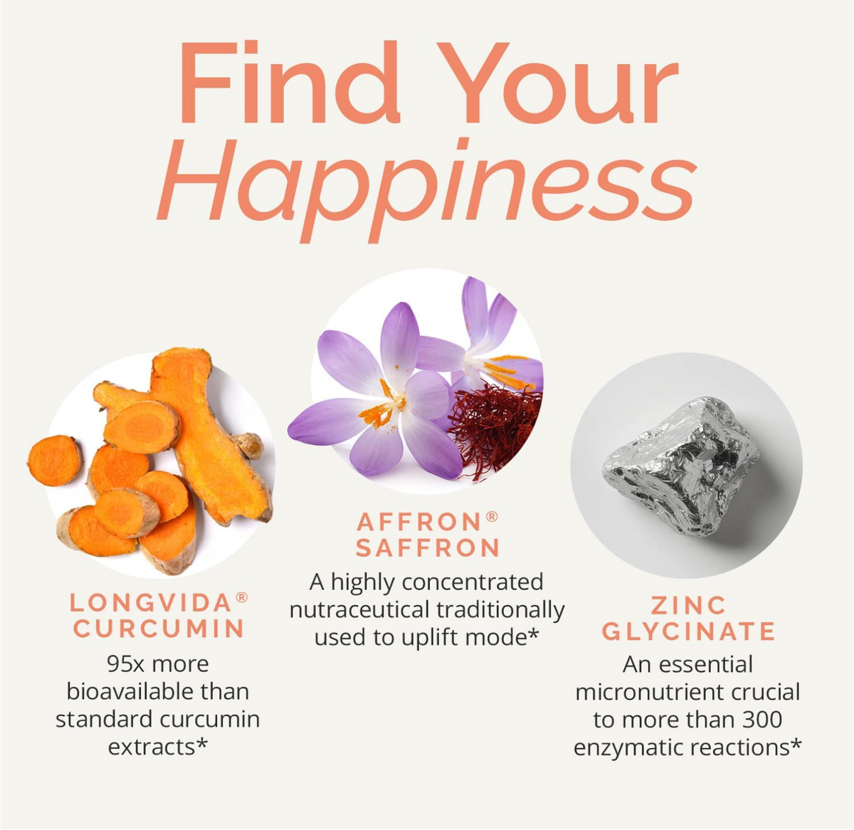 Saffron Capsule HAPPY SAFFRON PLUS